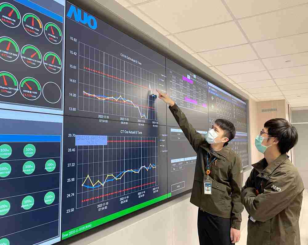 z6尊龙透过智慧化能源管理，，，，实时监控以及应对异常状态下的能源与资源消耗